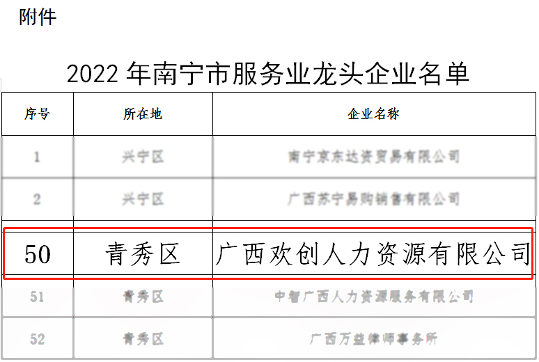 乐鱼官方网站-乐鱼(中国)
人力