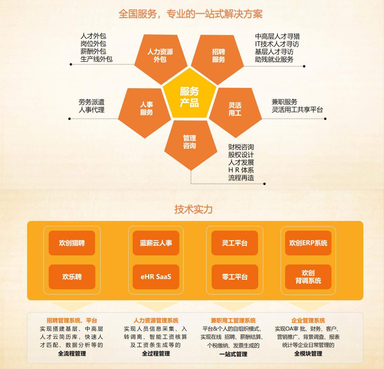 乐鱼官方网站-乐鱼(中国)
集团