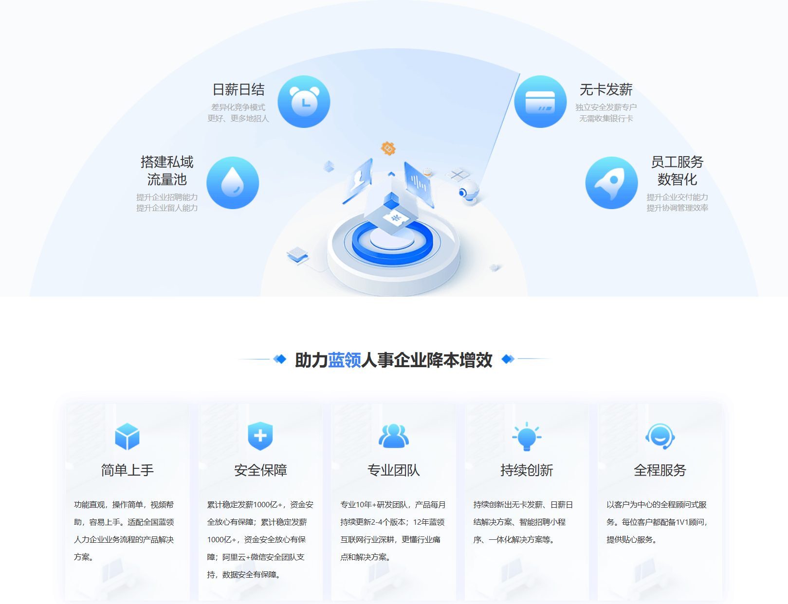 乐鱼官方网站-乐鱼(中国)
集团 乐鱼官方网站-乐鱼(中国)
集团