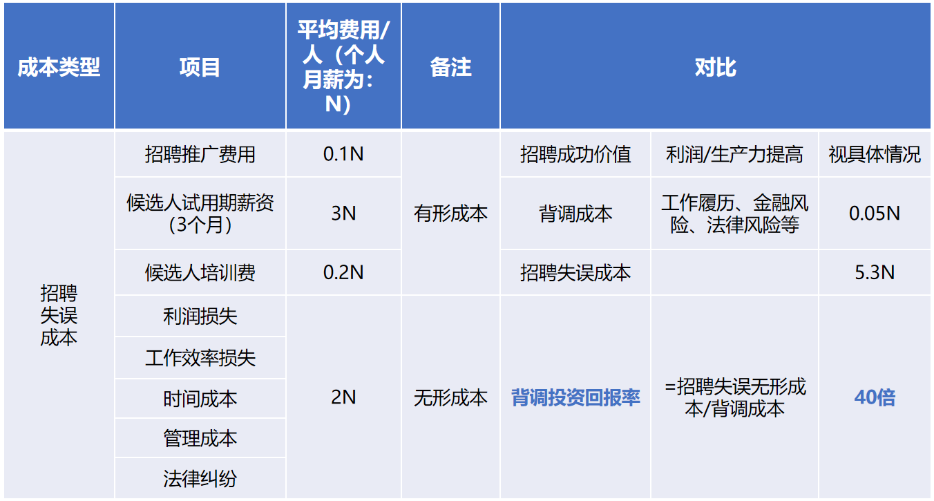 乐鱼官方网站-乐鱼(中国)
背调20240920.png